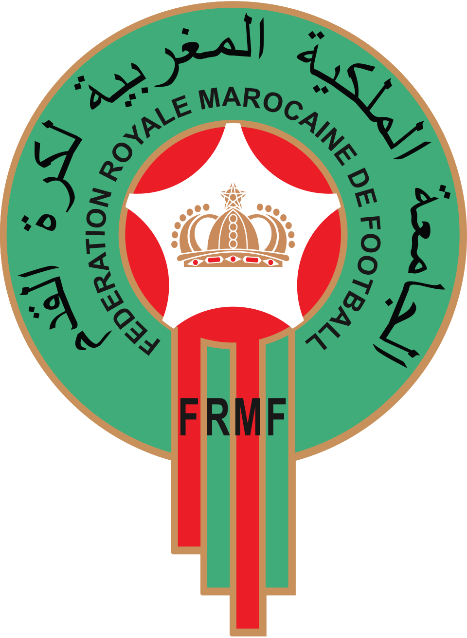 Fédération Marocaine